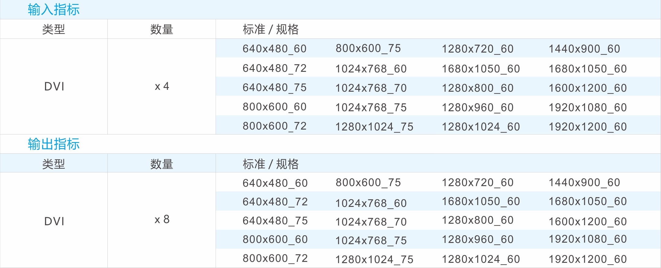 技術規(guī)格.jpg